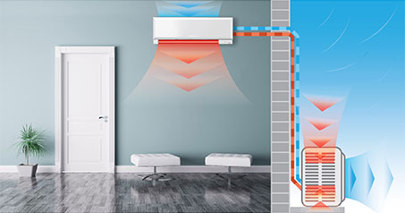 Mitsubishi MZ-FS18NA 18,000 BTU 21.0 SEER Ductless H2i Hyper Heat Pump