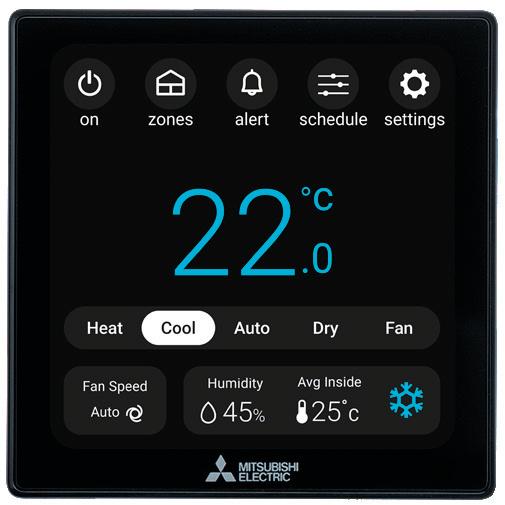 Zones overview display