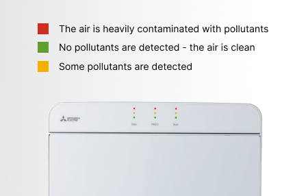 AIr quality monitors