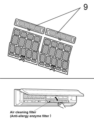 MAC-2300FT-E