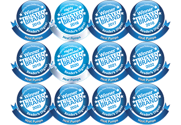 Reader's Digest Most Trusted Brand Awards 2014-2026