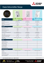 Range Comparison Chart (354 KB)