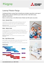 Lossnay Filtration Range
